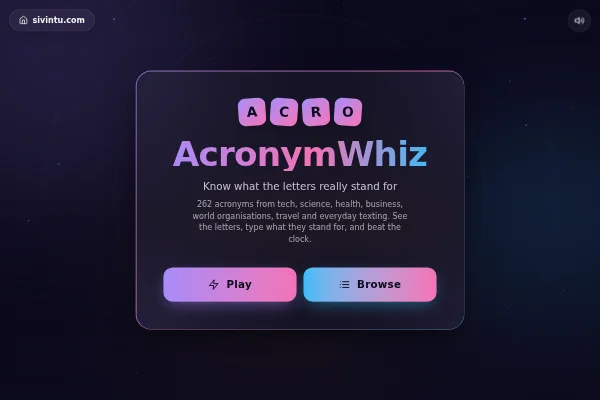A screenshot of AcronymWiz